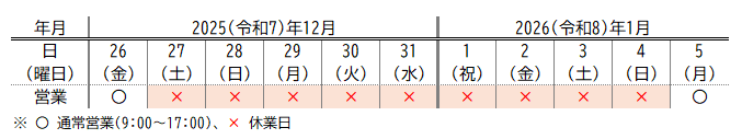2025年末年始休業日の案内